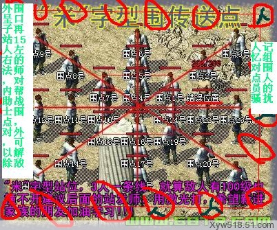 米字型围传送点